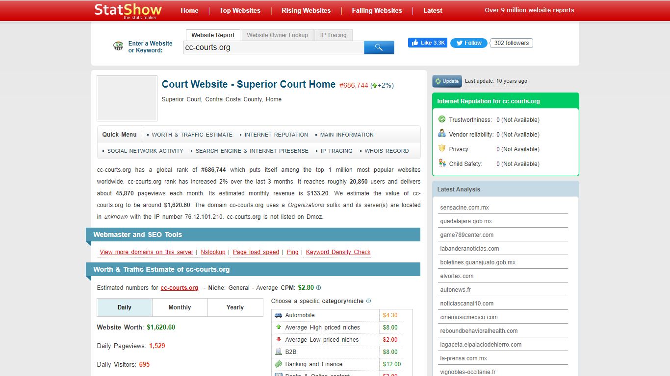 cc-courts.org - Worth and traffic estimation | Court Website - Superior ...