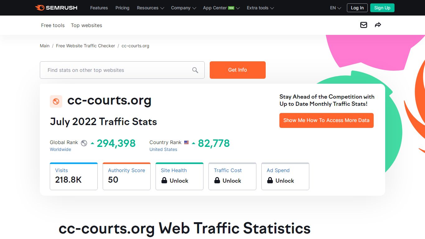 cc-courts.org Website Traffic, Ranking, Analytics [May 2022]